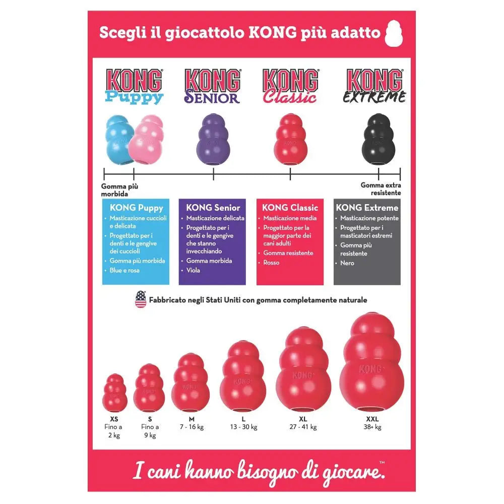 KONG Classic (Large) - Large - Dog Toys