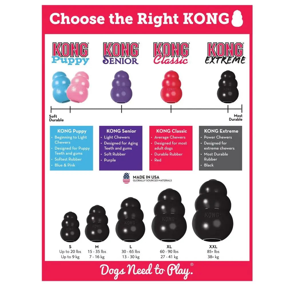 KONG Extreme Medium - Medium - Dog Toys